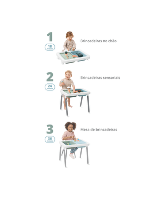 Mesa de Atividades Infantil Discoverosity 3 em 1 Skip Hop